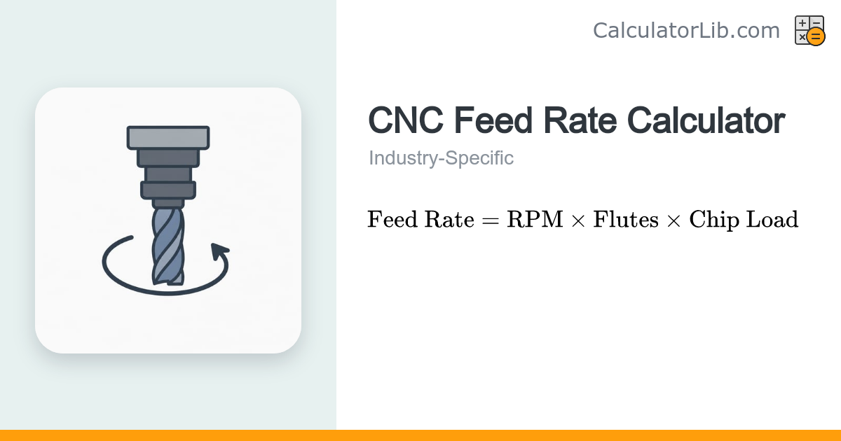 CNC Feed Rate Calculator | RPM, Flutes & Chip Load - CalculatorLib