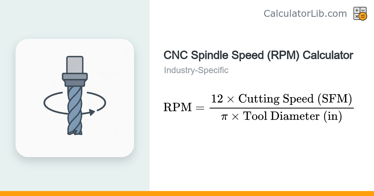 CNC Spindle Speed (RPM) Calculator - CalculatorLib