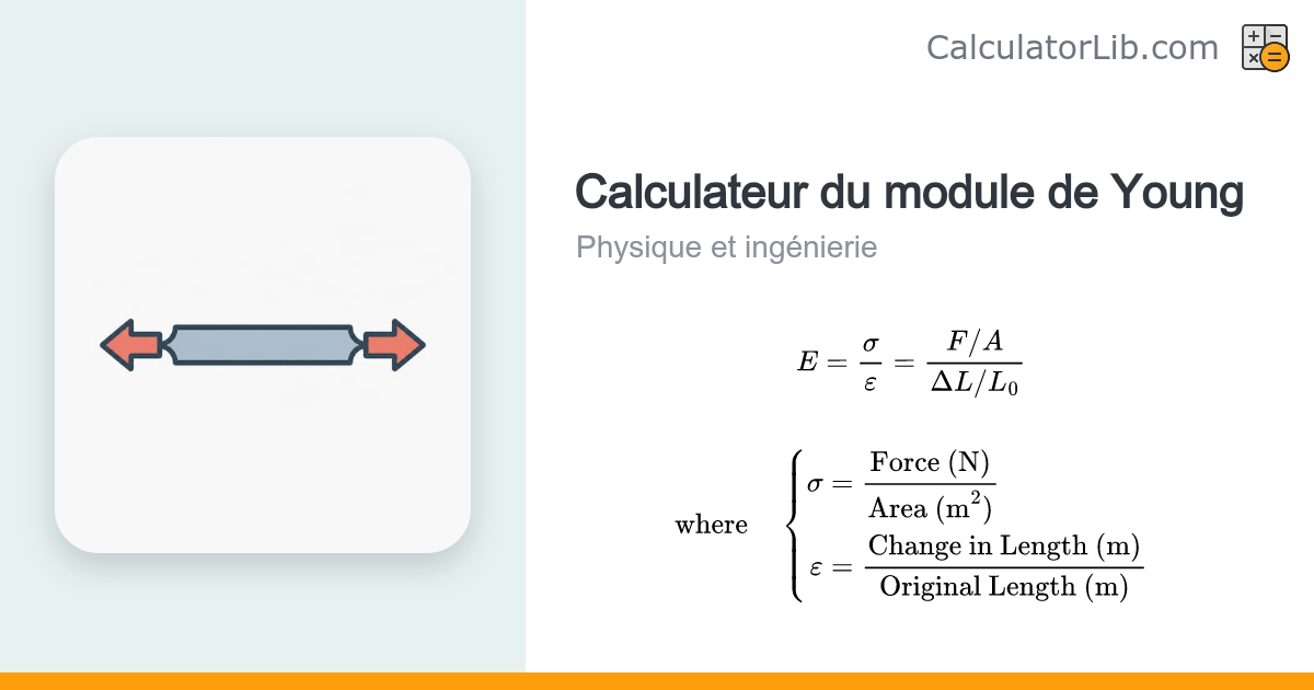 Calculateur du module de Young | Contrainte et déformation - CalculatorLib