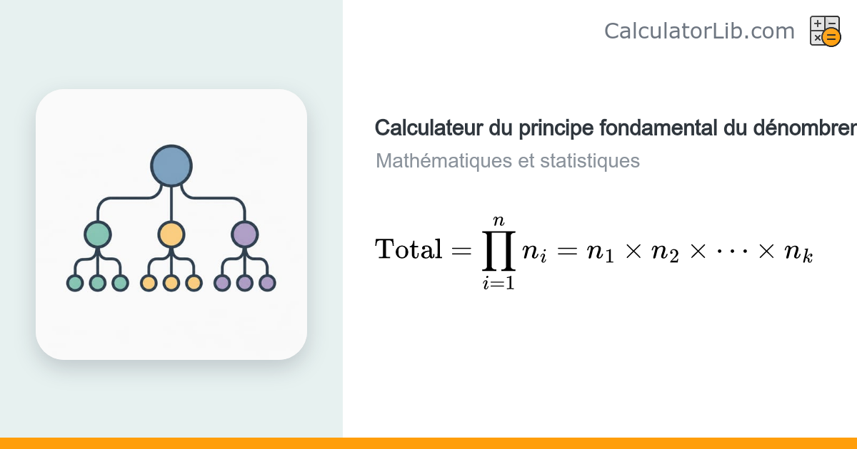 Calculateur du principe fondamental du dénombrement - CalculatorLib