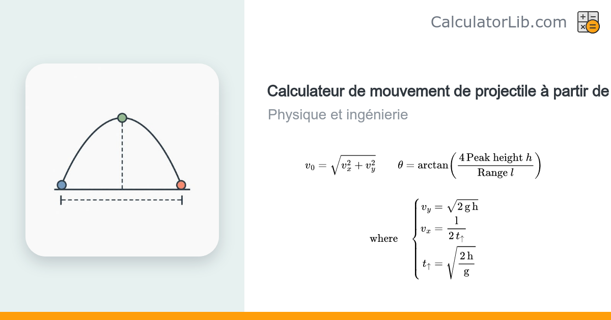 Calculateur de mouvement de projectile : vitesse et angle de tir ...