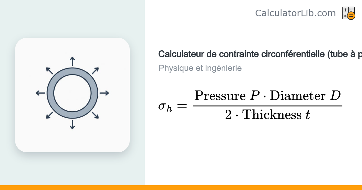 Calcul de la contrainte circonférentielle (tube à paroi mince) | σ = PD ...