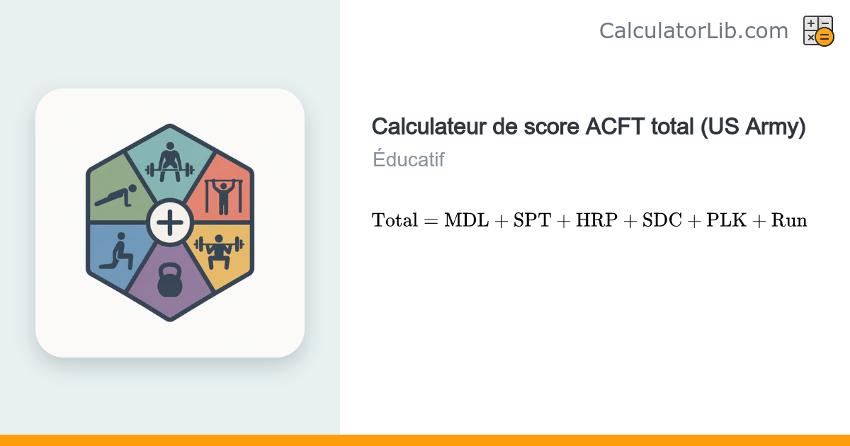 Calculateur de score ACFT total (US Army) — sur 600 - CalculatorLib
