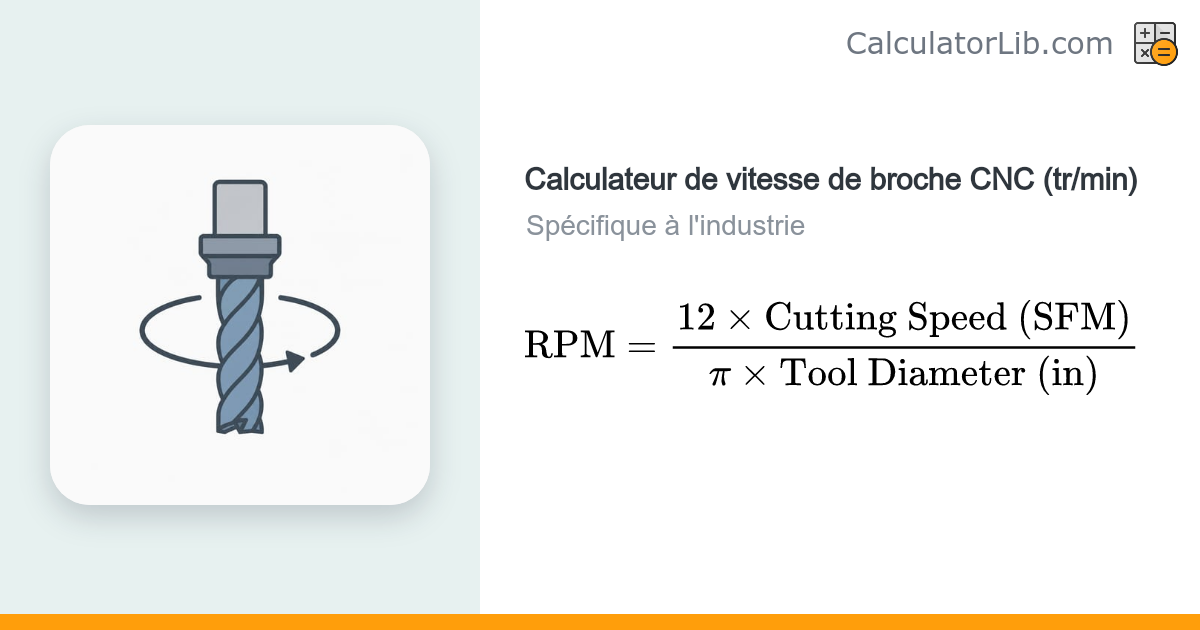 Calculateur de vitesse de broche CNC (tr/min) | SFM vers RPM ...