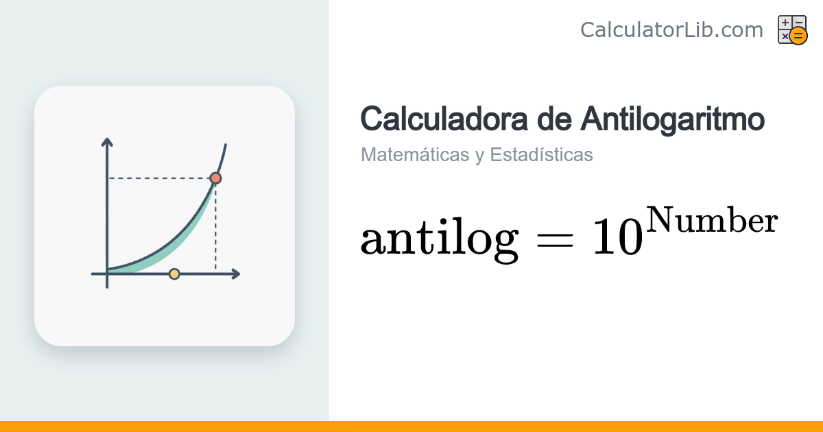Calculadora de Antilogaritmo (Inverso del Logaritmo) – Base 10, e o 2 ...