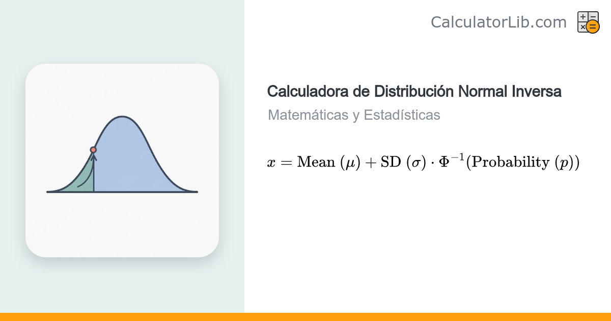 Calculadora de Distribución Normal Inversa – Valor a partir de la ...