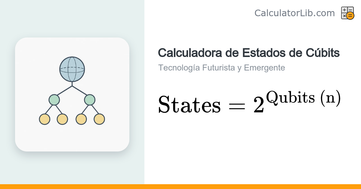 Calculadora de Estados de Cúbits | El Poder de la Computación Cuántica ...