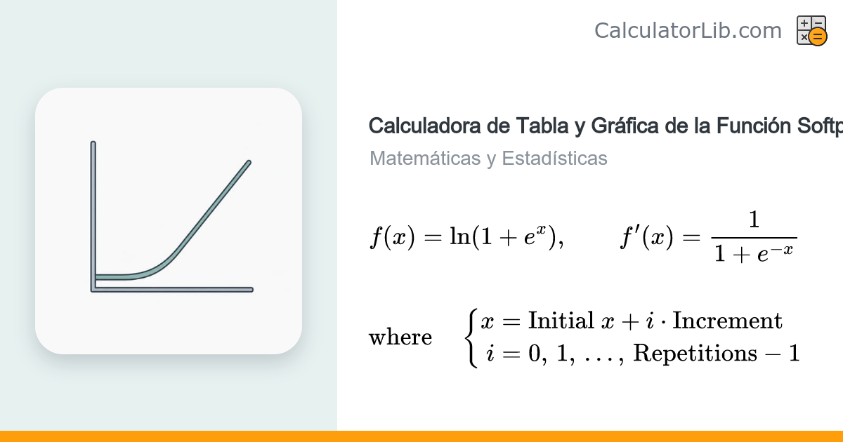 Calculadora de la Función Softplus y su Primera Derivada (Tabla ...