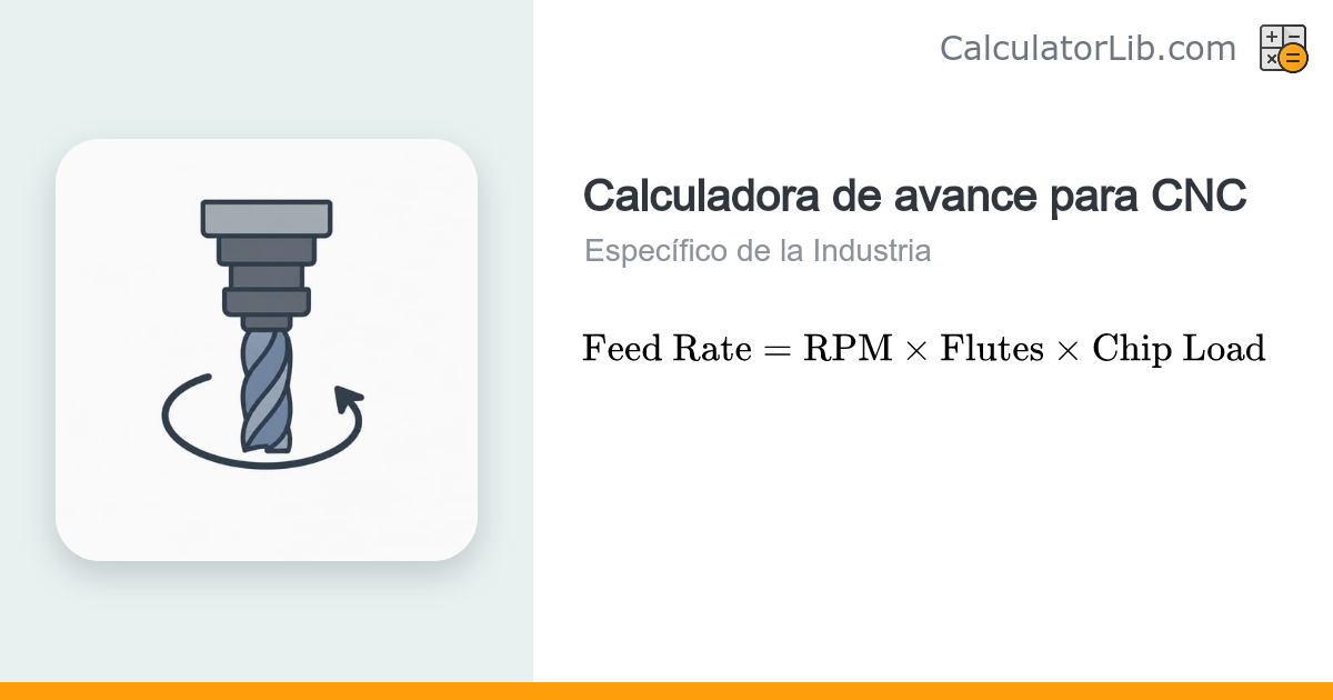 Calculadora de Avance CNC | RPM, Filos y Carga por Diente - CalculatorLib