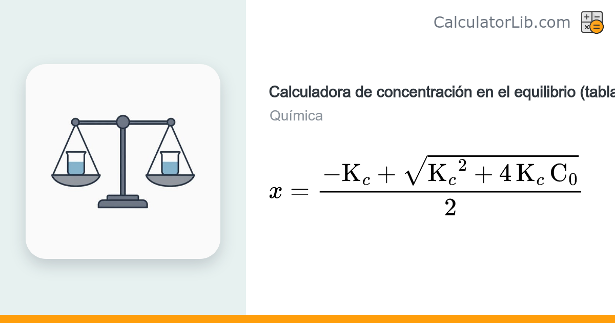 Calculadora de concentración en el equilibrio (tabla ICE) - CalculatorLib