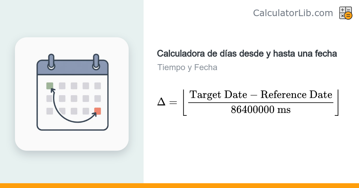 Calculadora de días transcurridos y restantes hasta una fecha ...