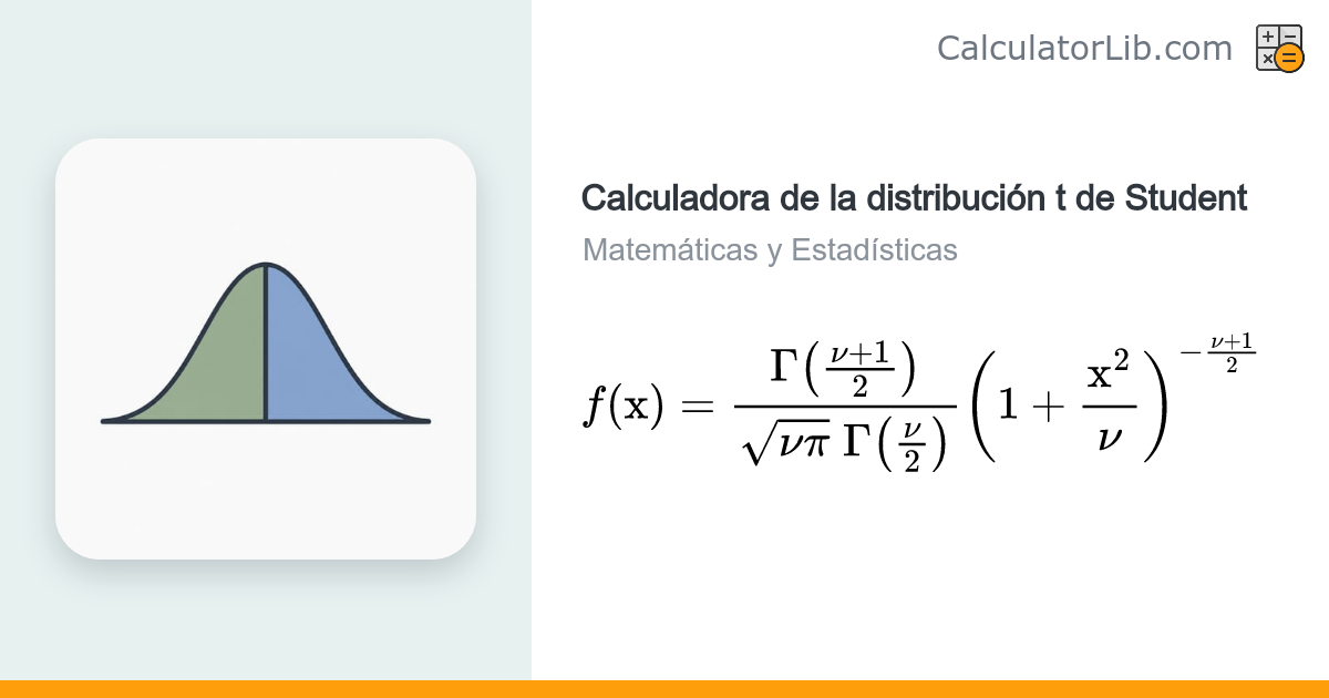 Calculadora de la distribución t de Student (PDF y CDF) - CalculatorLib