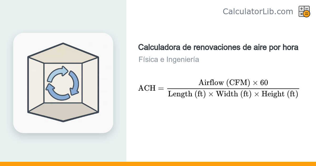 Calculadora de renovaciones de aire por hora (ACH) - CalculatorLib
