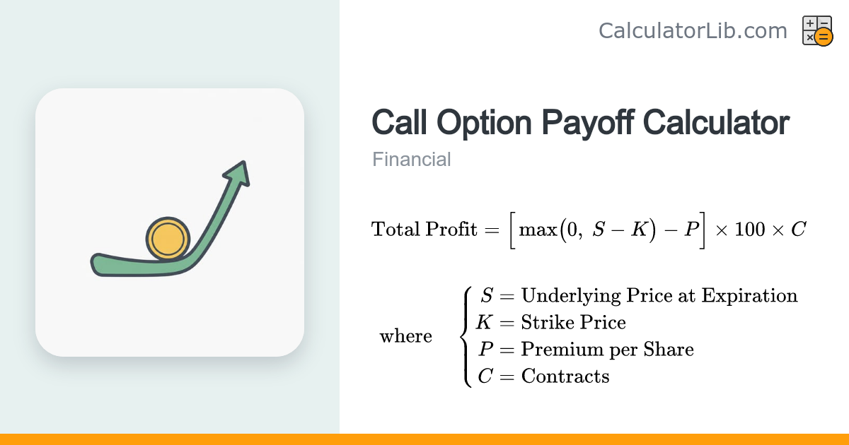 Call Option Payoff Calculator — Profit & Breakeven - CalculatorLib