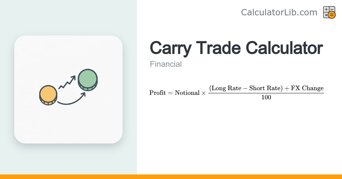 Carry Trade Calculator - Currency Carry Return - CalculatorLib