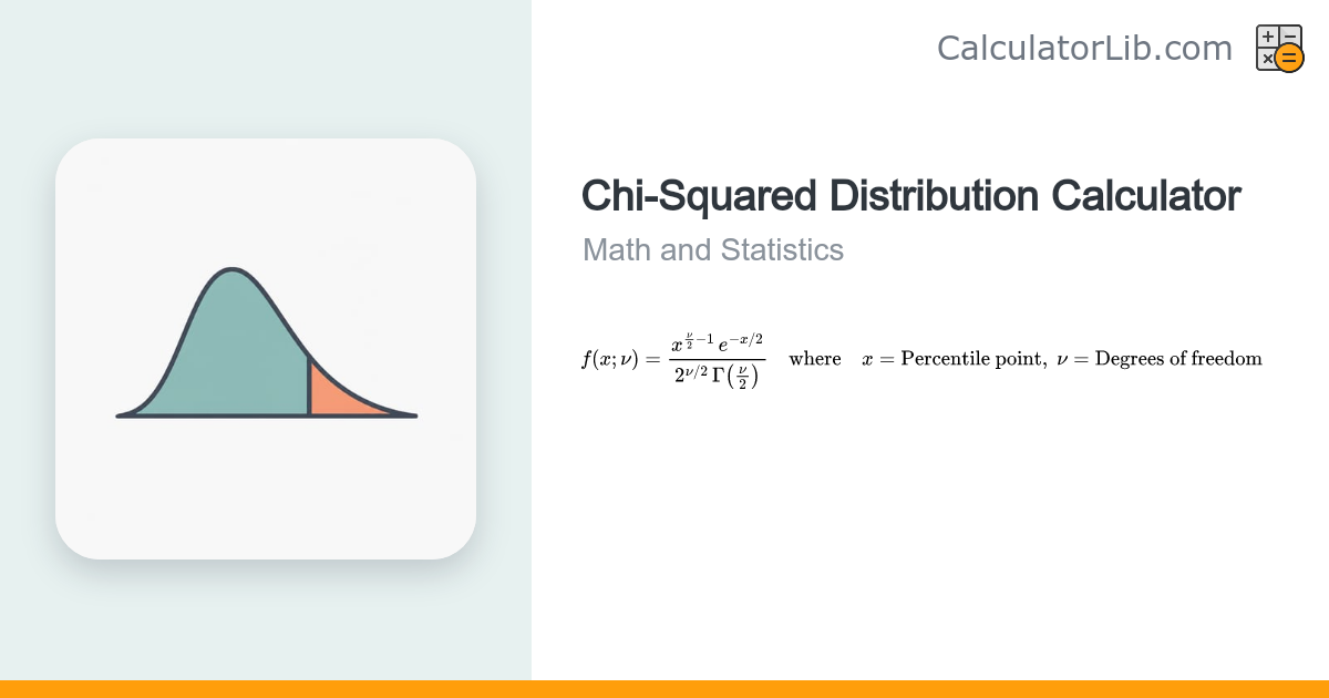 Chi-Squared Distribution Calculator (PDF & Probability) - CalculatorLib