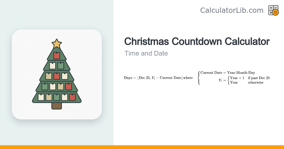 Christmas Countdown Calculator – Days Until Dec 25 - CalculatorLib
