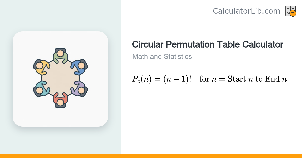 Circular Permutation Table Calculator ((n-1)!) - CalculatorLib