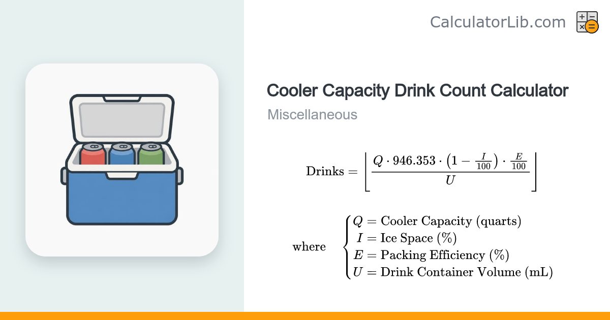 Cooler Capacity Drink Count Calculator (Quarts) - CalculatorLib