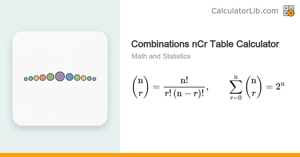 Combinations nCr Table Calculator | Binomial Coefficients - CalculatorLib