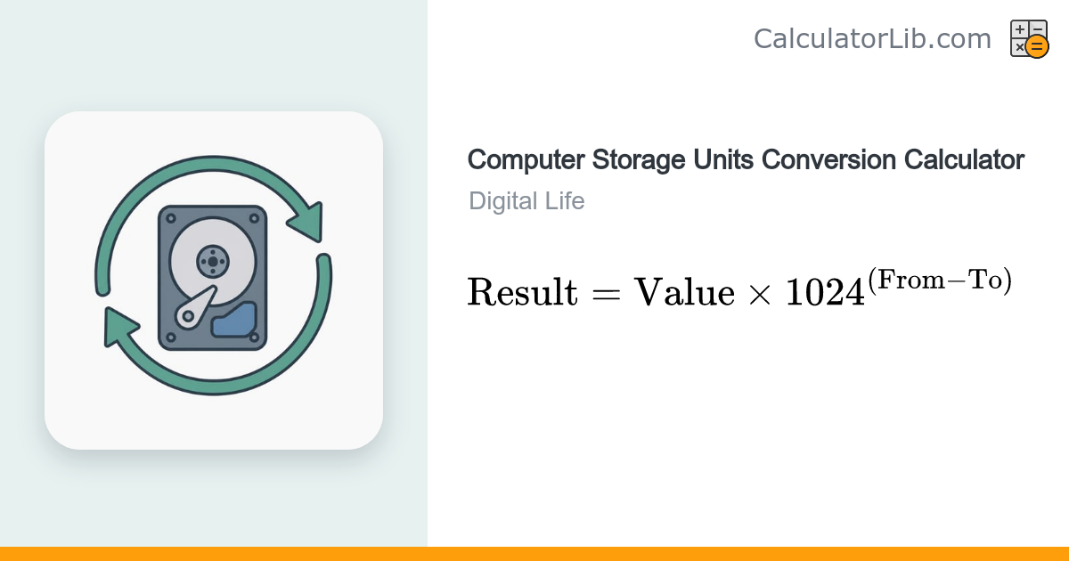 Computer Storage Units Conversion Calculator - CalculatorLib