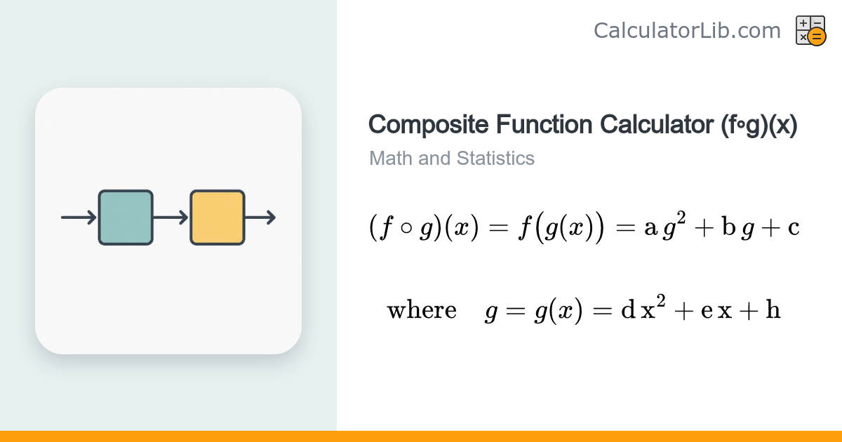 Composite Function Calculator — (f∘g)(x) - CalculatorLib
