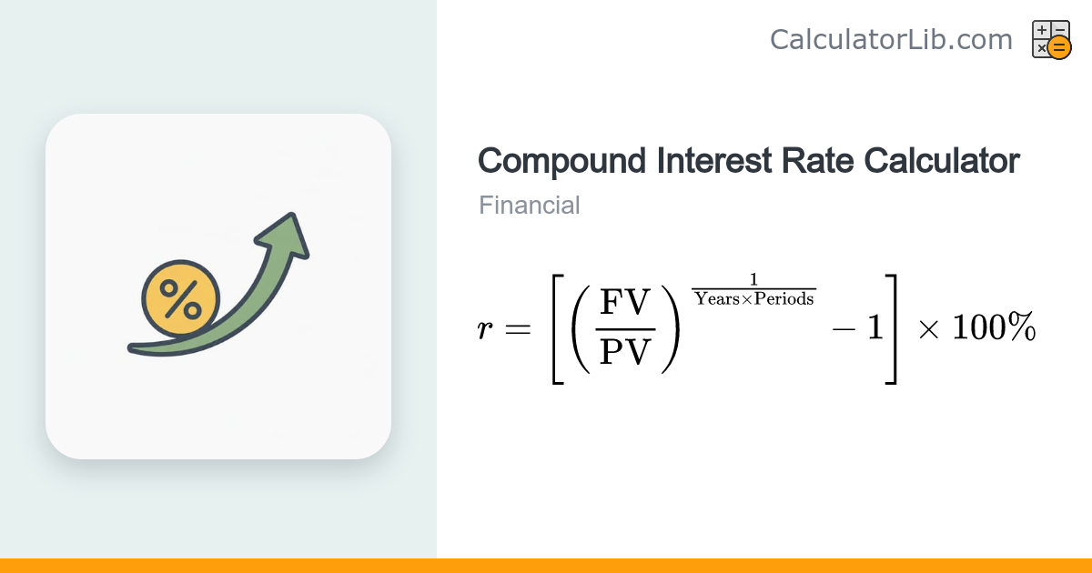 Compound Interest Rate Calculator - CalculatorLib