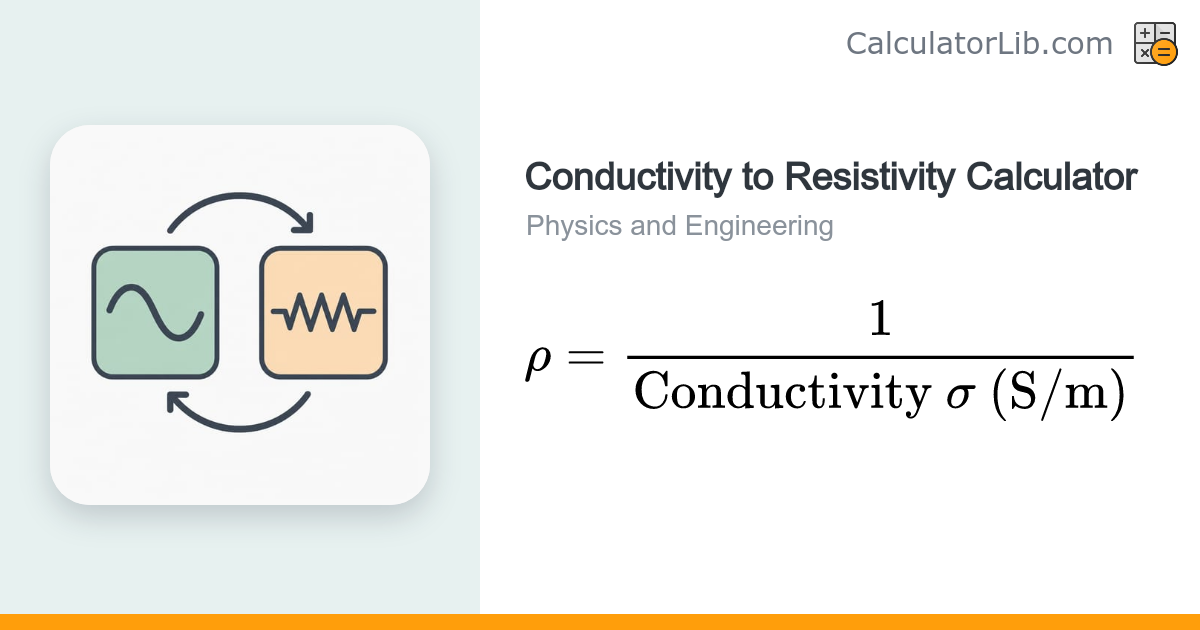 Conductivity to Resistivity Calculator (ρ = 1/σ) - CalculatorLib