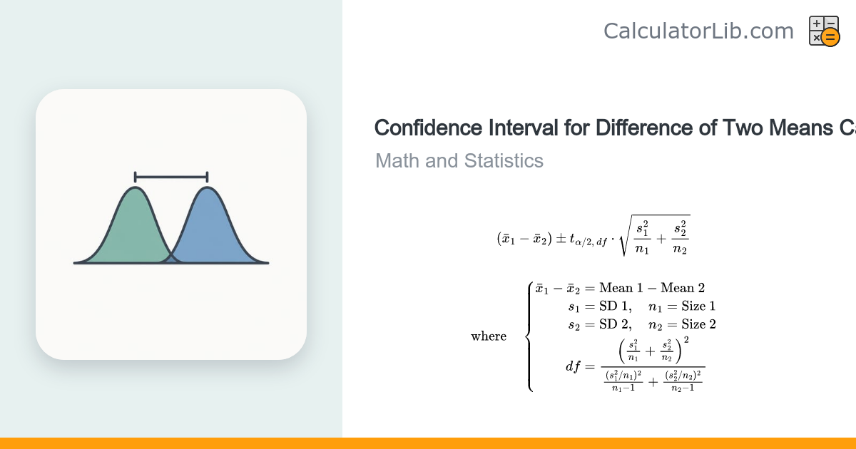Confidence Interval for Difference of Two Means Calculator - CalculatorLib
