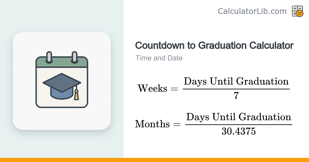 Countdown to Graduation Calculator — Days, Weeks, Months - CalculatorLib
