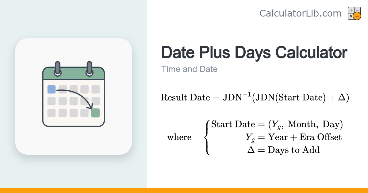 Date Plus Days Calculator - Add or Subtract Days - CalculatorLib