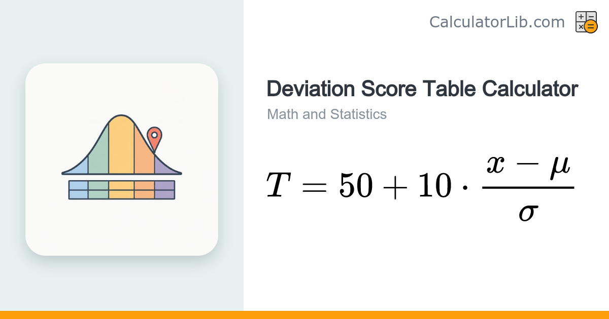 Deviation Score Table Calculator (Hensachi T-Score) - CalculatorLib