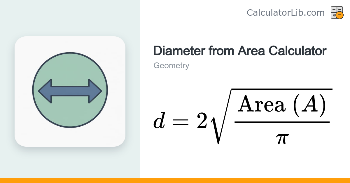Diameter from Area Calculator | Circle d = 2√(A/π) - CalculatorLib