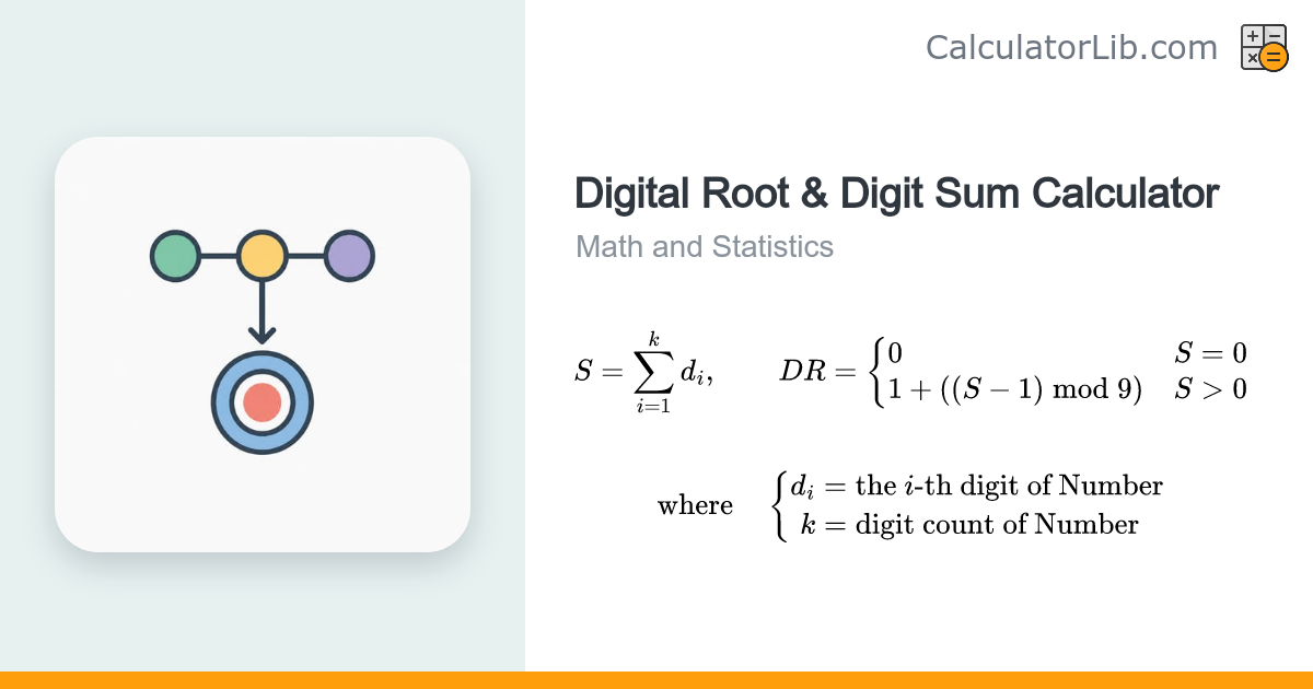 Digital Root & Digit Sum Calculator - CalculatorLib