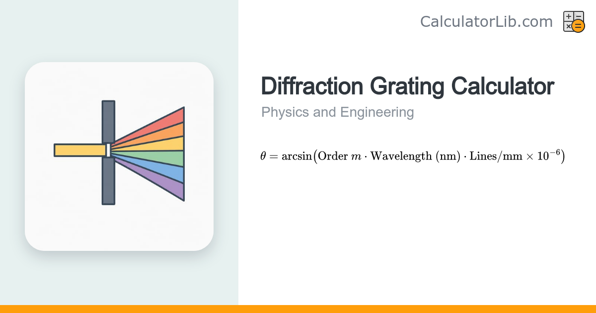 Diffraction Grating Calculator | Angle from d sinθ = mλ - CalculatorLib