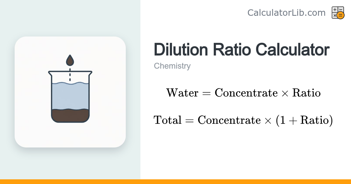 Dilution Ratio Calculator | Mix Water & Concentrate - CalculatorLib