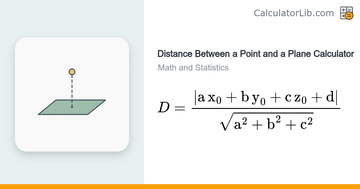 Distance Between a Point and a Plane Calculator - CalculatorLib