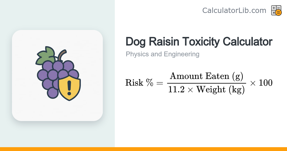 Dog Raisin & Grape Toxicity Calculator - CalculatorLib