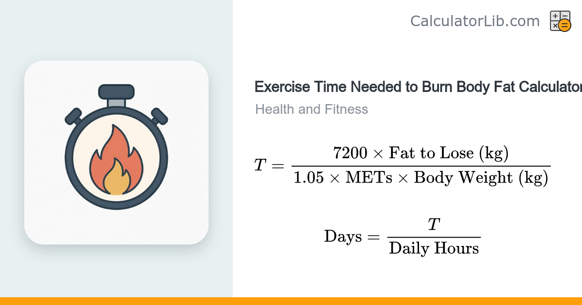 Exercise Time Needed to Burn Body Fat Calculator - CalculatorLib