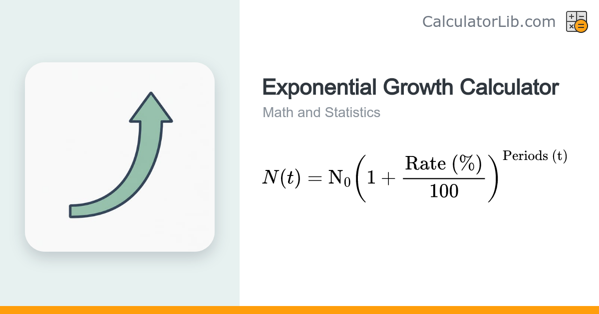 Exponential Growth Calculator — N(t)=N₀(1+r)^t - CalculatorLib