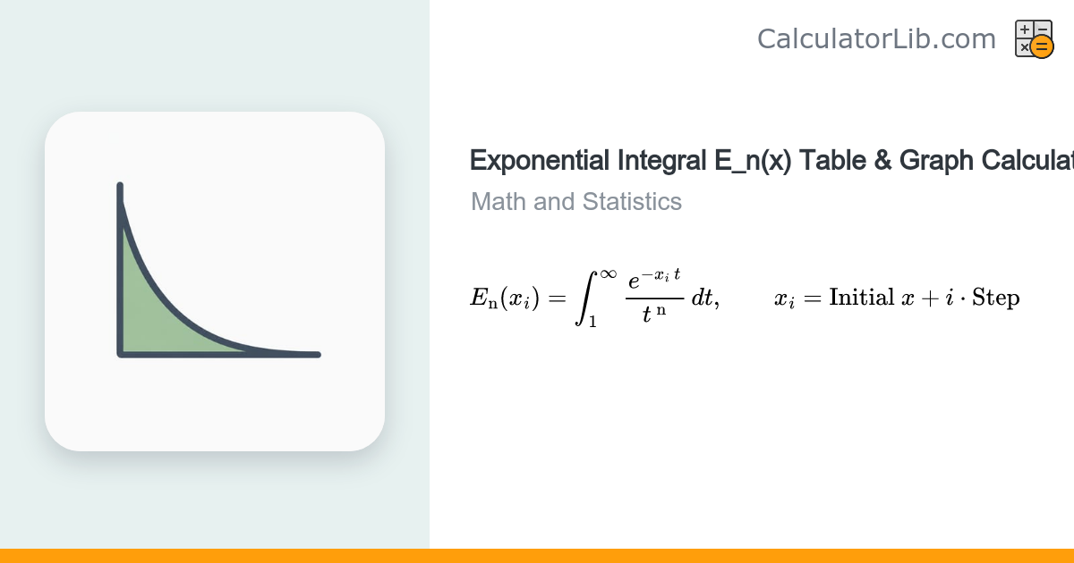 Exponential Integral E_n(x) Table & Graph Calculator - CalculatorLib