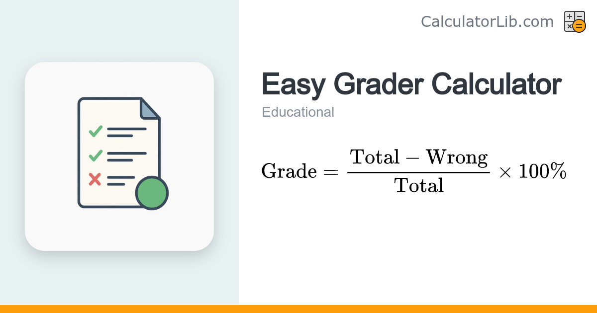 Easy Grader Calculator (Points Off to Grade) - CalculatorLib