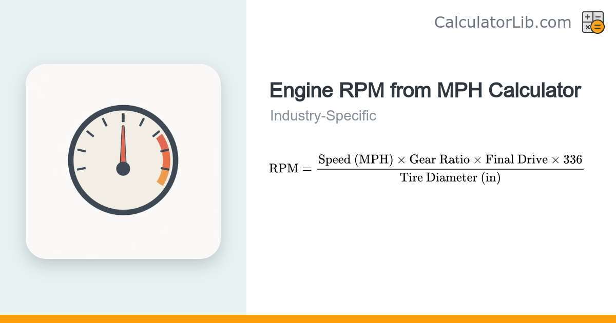 Engine RPM Calculator | RPM at Speed - CalculatorLib