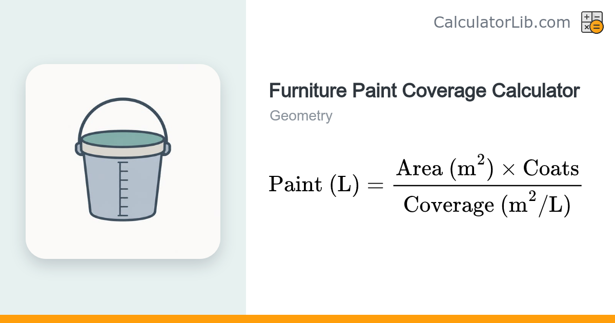 Furniture Paint Coverage Calculator — Liters Needed - CalculatorLib