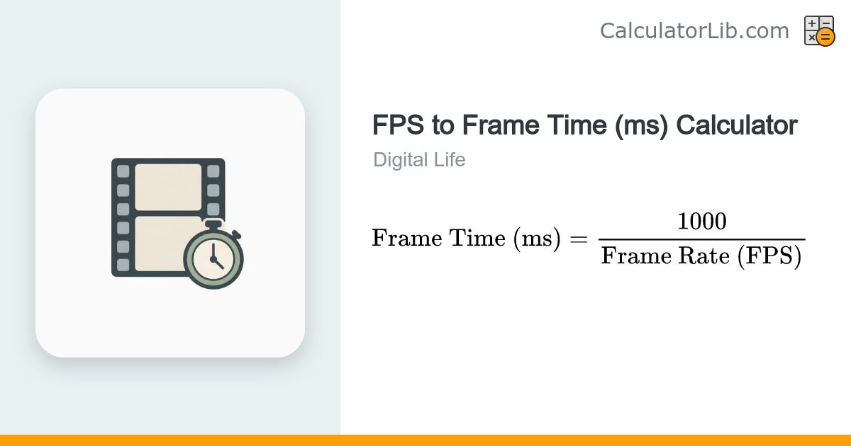 FPS to Frame Time (ms) Calculator - CalculatorLib