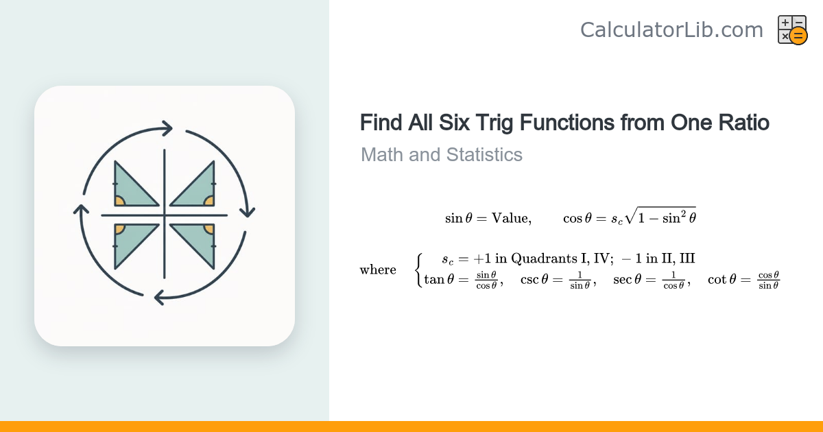 Find All Six Trig Functions from One Ratio - CalculatorLib