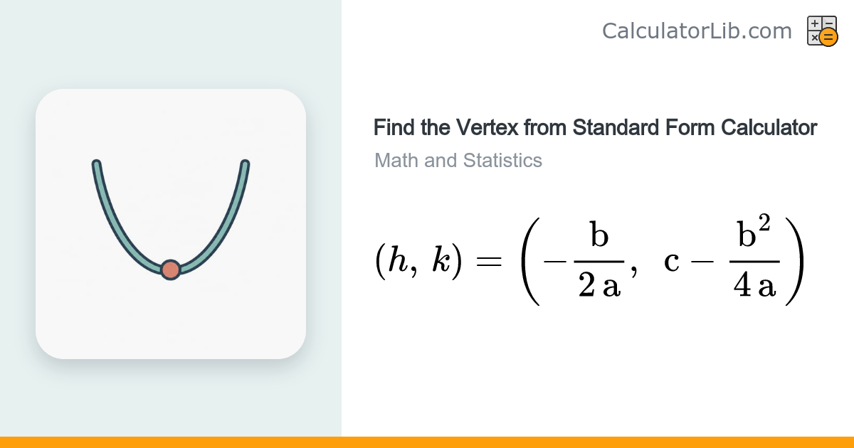 Find the Vertex from Standard Form Calculator - CalculatorLib