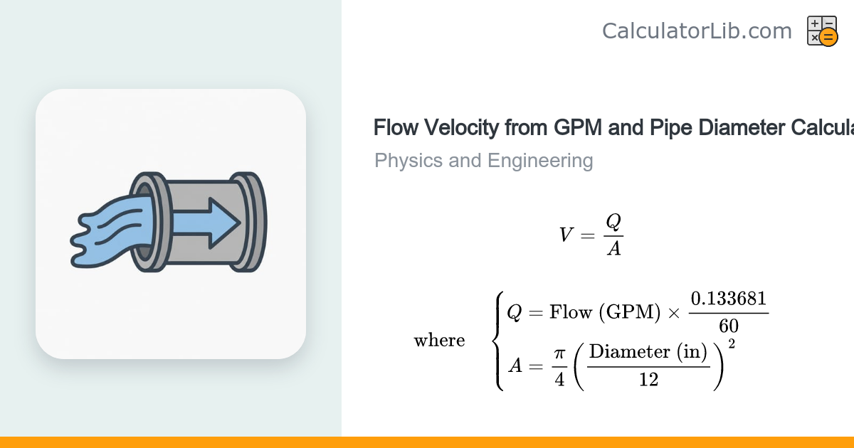 Flow Velocity from GPM and Pipe Diameter Calculator - CalculatorLib