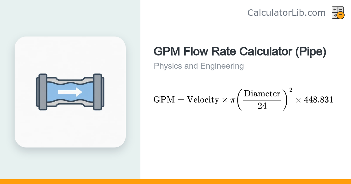 GPM Flow Rate Calculator (Pipe) | Velocity to GPM - CalculatorLib