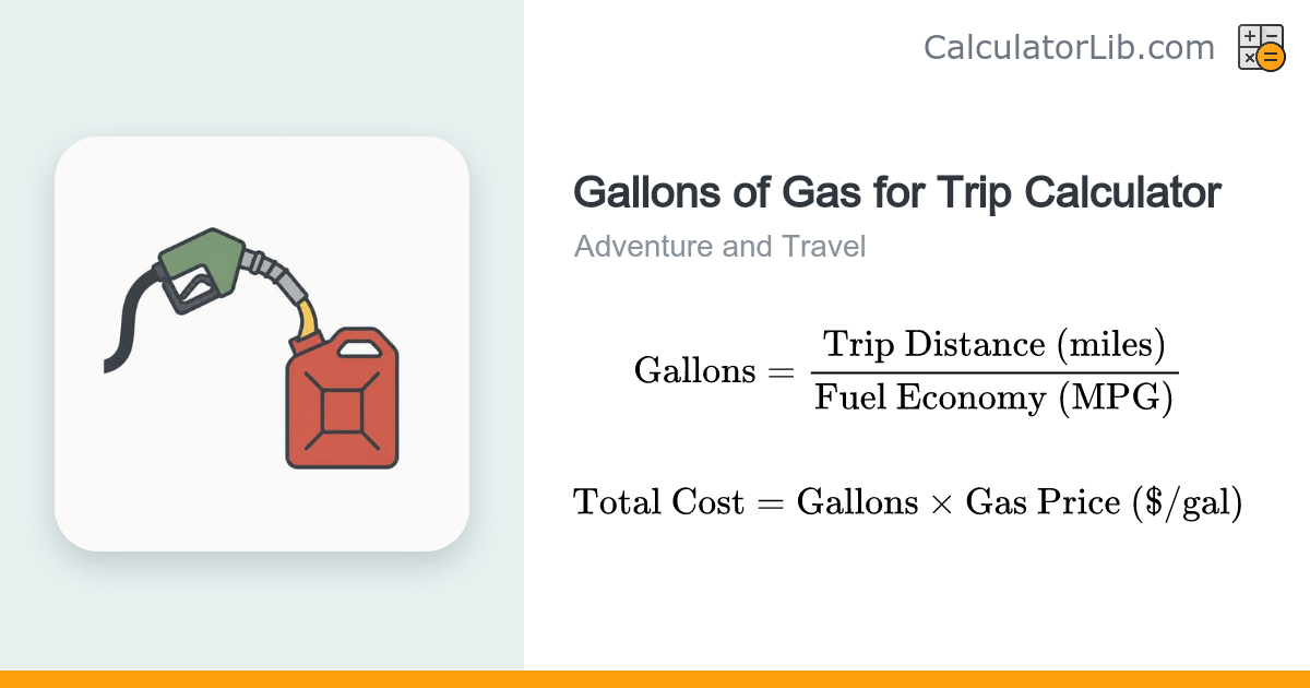 Gallons of Gas for Trip Calculator | Fuel Estimate - CalculatorLib